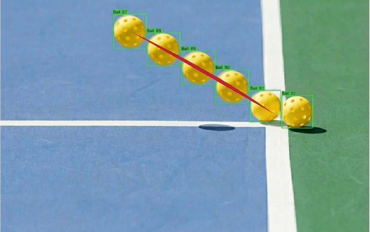 OWL computer vision tracking a pickleball trajectory frame by frame